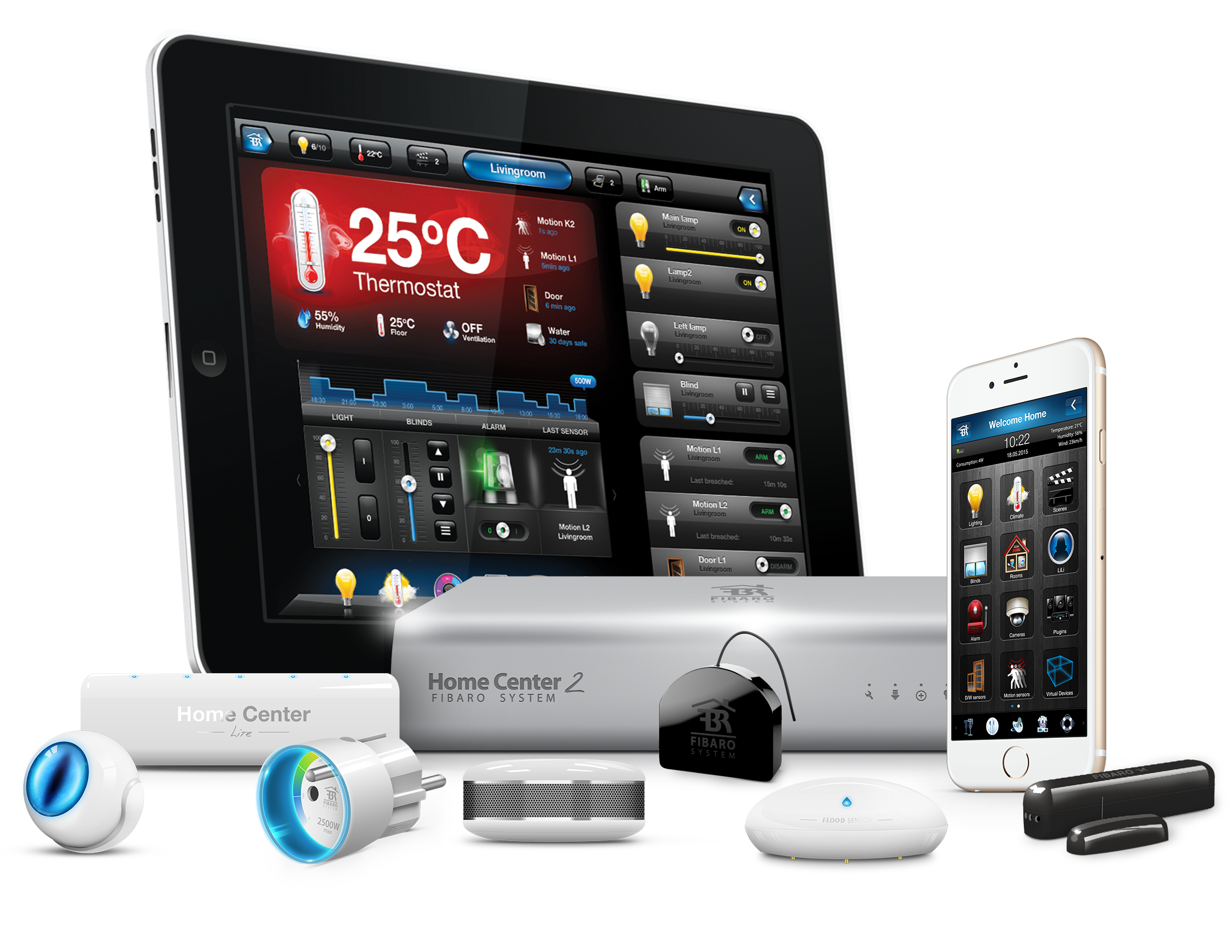 Системы безопасности, СКУД и умного дома